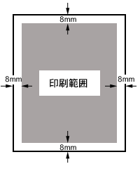 印刷範囲